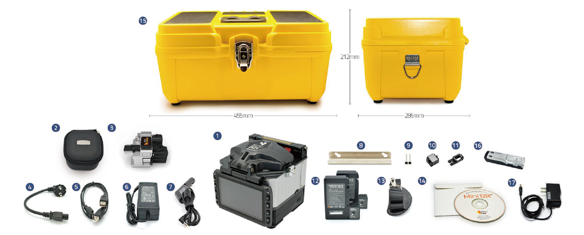 Standard Package