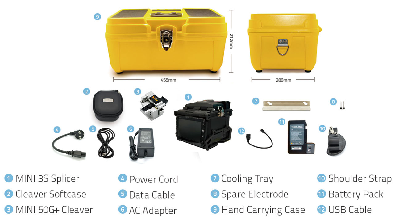 Standard Package